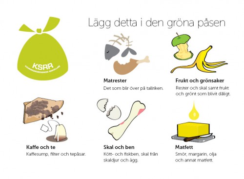 Sorteringsguide_ksrr